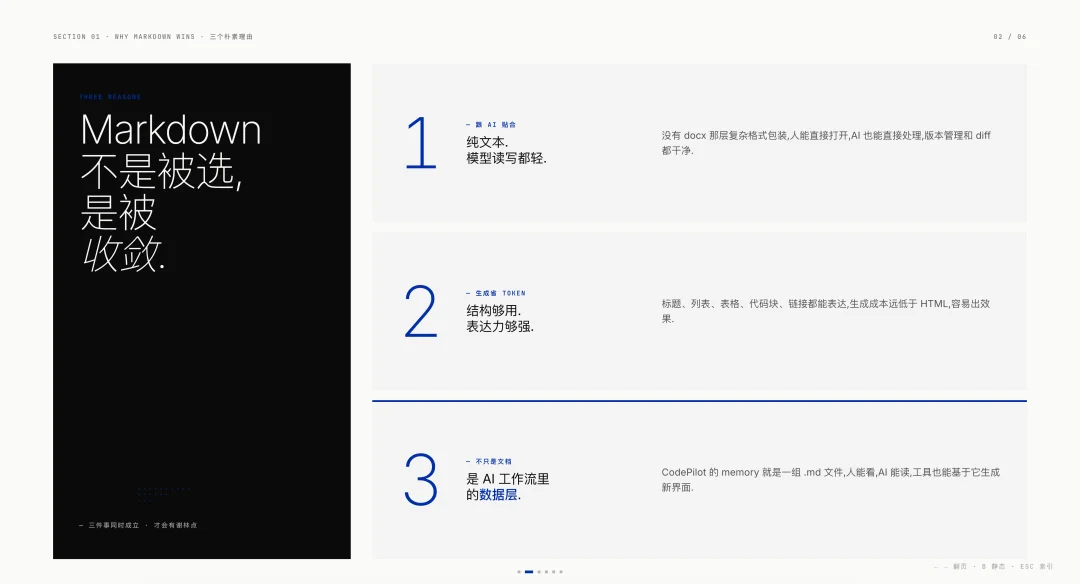 即览：手机上看 Markdown 和 HTML，怎么就这么难？