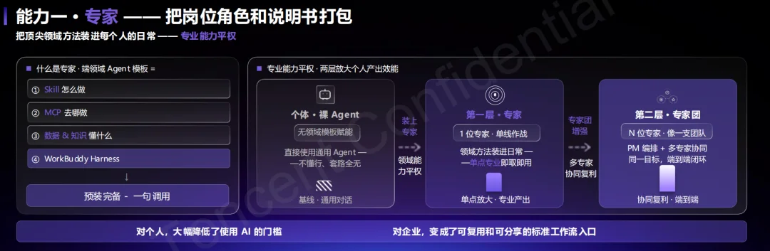 腾讯打出企业Agent新底牌：WorkBuddy企业版抢占AI办公统一入口