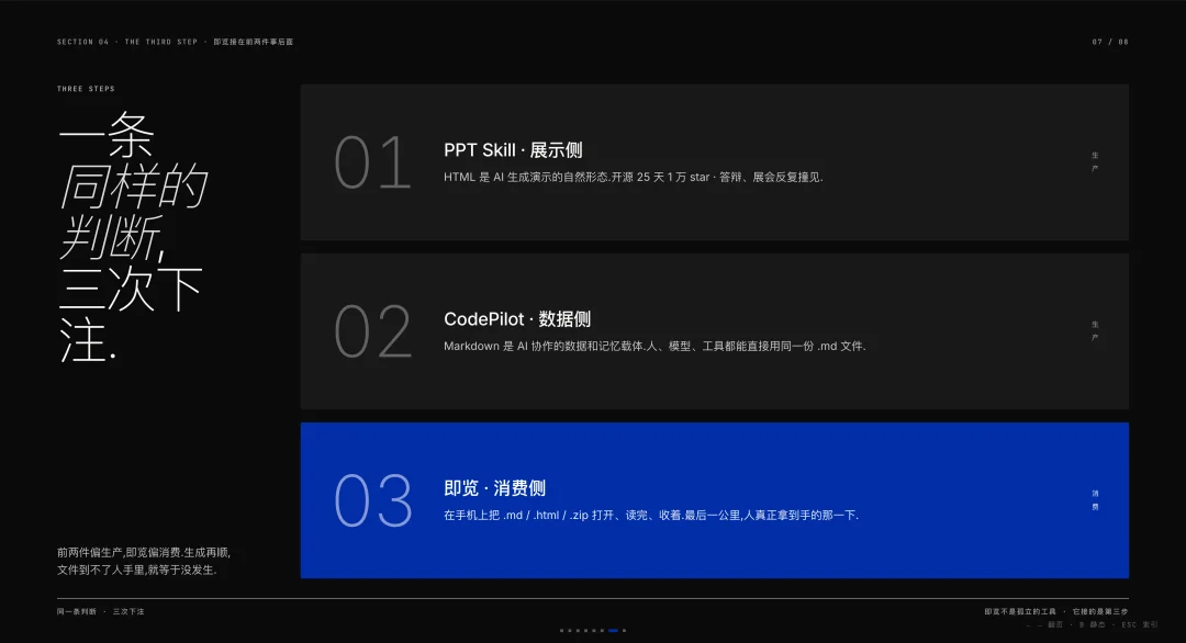 即览：手机上看 Markdown 和 HTML，怎么就这么难？