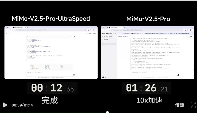 雷军：3倍价格10倍速度！小米万亿参数模型MiMo-V2.5-Pro-UltraSpeed模式实现1000 tokens/s狂飙，只需8张GPU