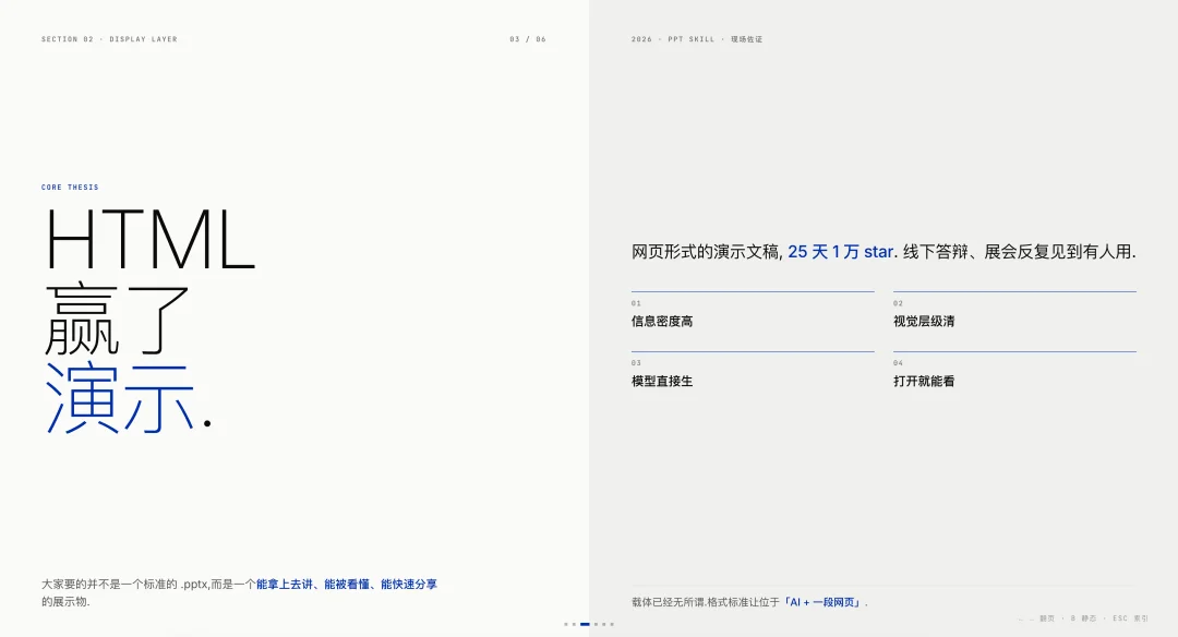 即览：手机上看 Markdown 和 HTML，怎么就这么难？