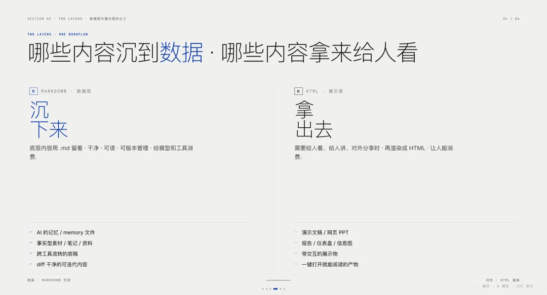 即览：手机上看 Markdown 和 HTML，怎么就这么难？