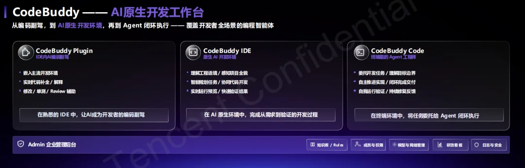 腾讯打出企业Agent新底牌：WorkBuddy企业版抢占AI办公统一入口