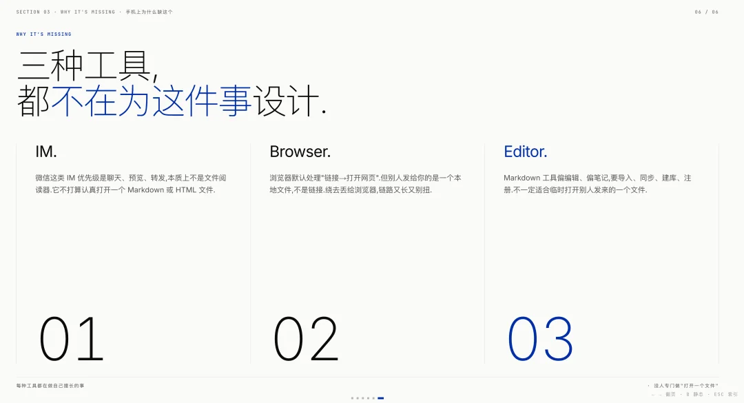 即览：手机上看 Markdown 和 HTML，怎么就这么难？
