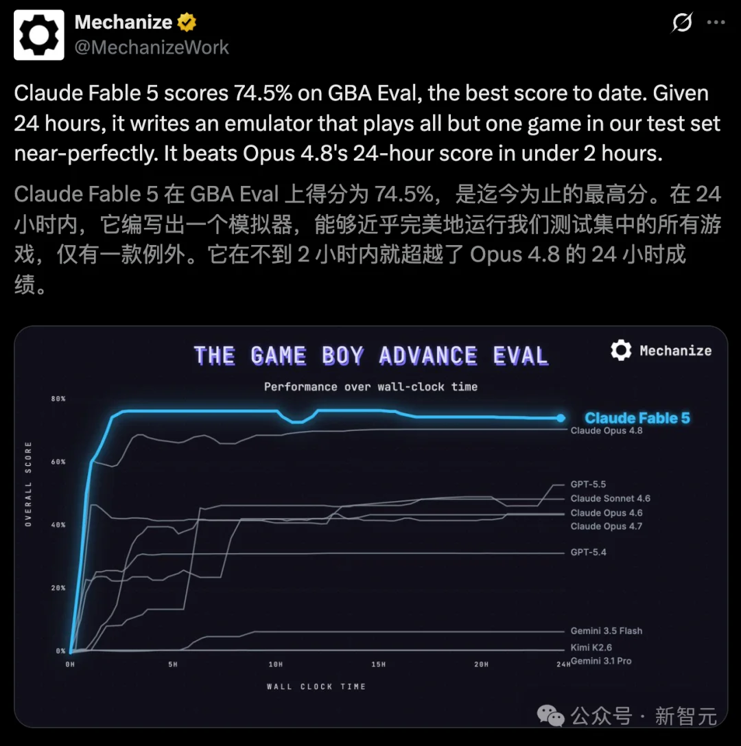 神话级Claude 5，登顶了！