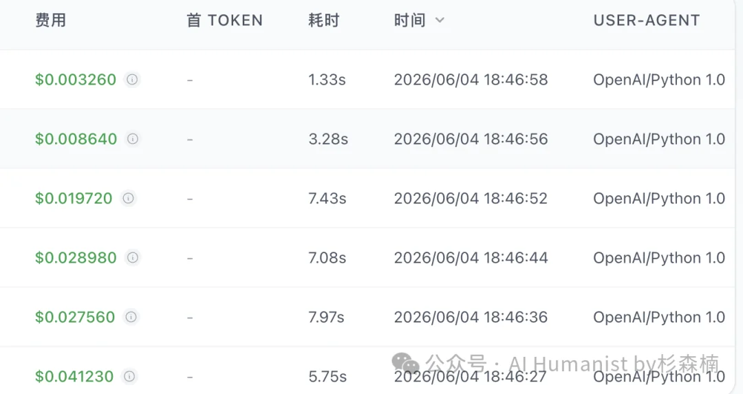 我做了个测试 Claude API 中转站的 Skill，测完发现水太深了