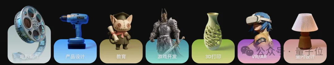 3D创作迎来ChatGPT时刻：Meshy发布全球首个3D AI Agent