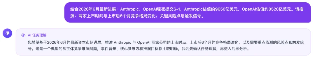 不光答疑提效！中科闻歌的通用决策大模型，还帮我预测了Anthropic、OpenAI谁先上市
