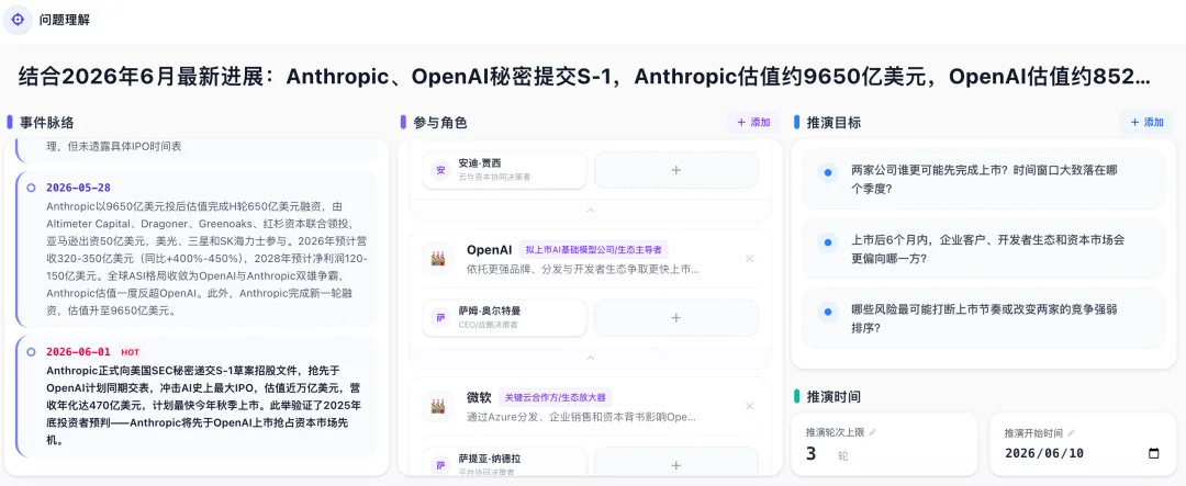 不光答疑提效！中科闻歌的通用决策大模型，还帮我预测了Anthropic、OpenAI谁先上市