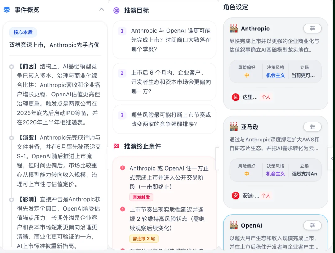不光答疑提效！中科闻歌的通用决策大模型，还帮我预测了Anthropic、OpenAI谁先上市