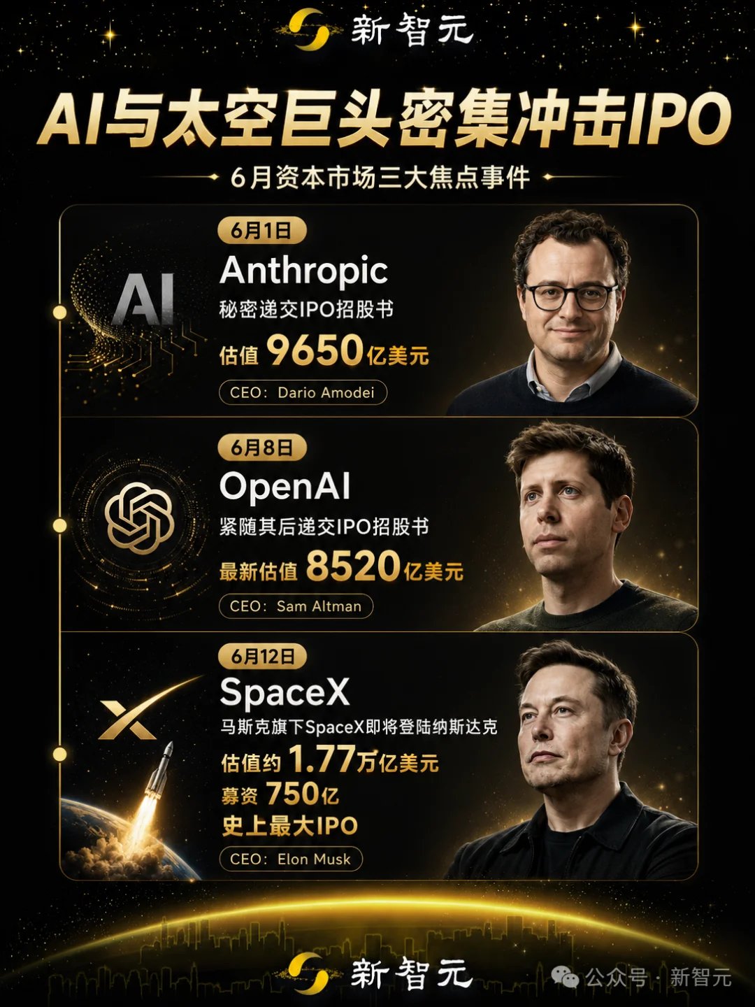 OpenAI突然收购！500万人Codex，永不下线