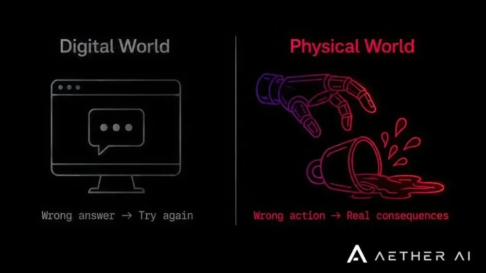 给世界模型加上因果，她要让机器人真正理解“为什么”｜对话Aether AI创始人黄碧薇