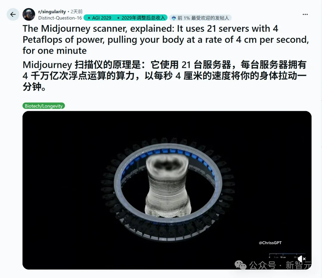 60秒洗澡狂扫全身！Midjourney算力怪兽干翻传统CT？