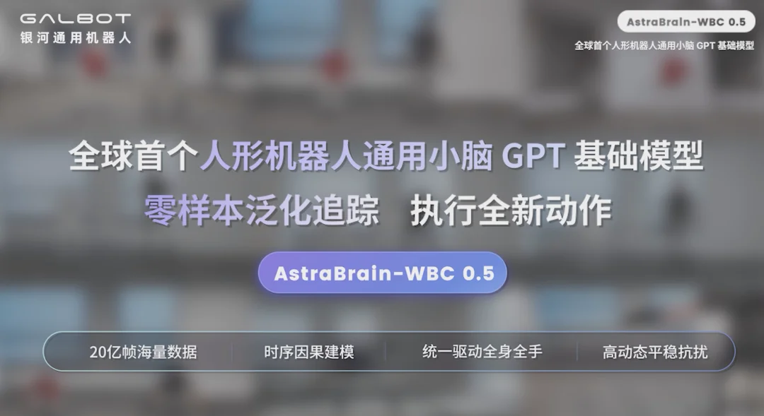 超越SONIC！人形机器人「小脑」的GPT时刻来了，还有史上最大动捕数据，整整20亿帧