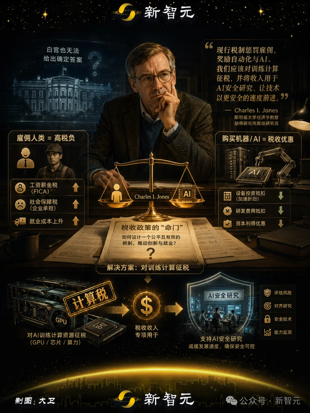 紧跟诺奖得主，斯坦福经济学泰斗火速入职Anthropic！