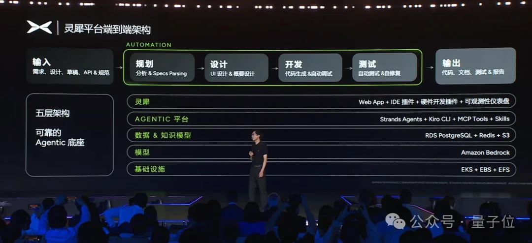 云计算一哥，让小鹏、Kimi和猎豹都爽了一把