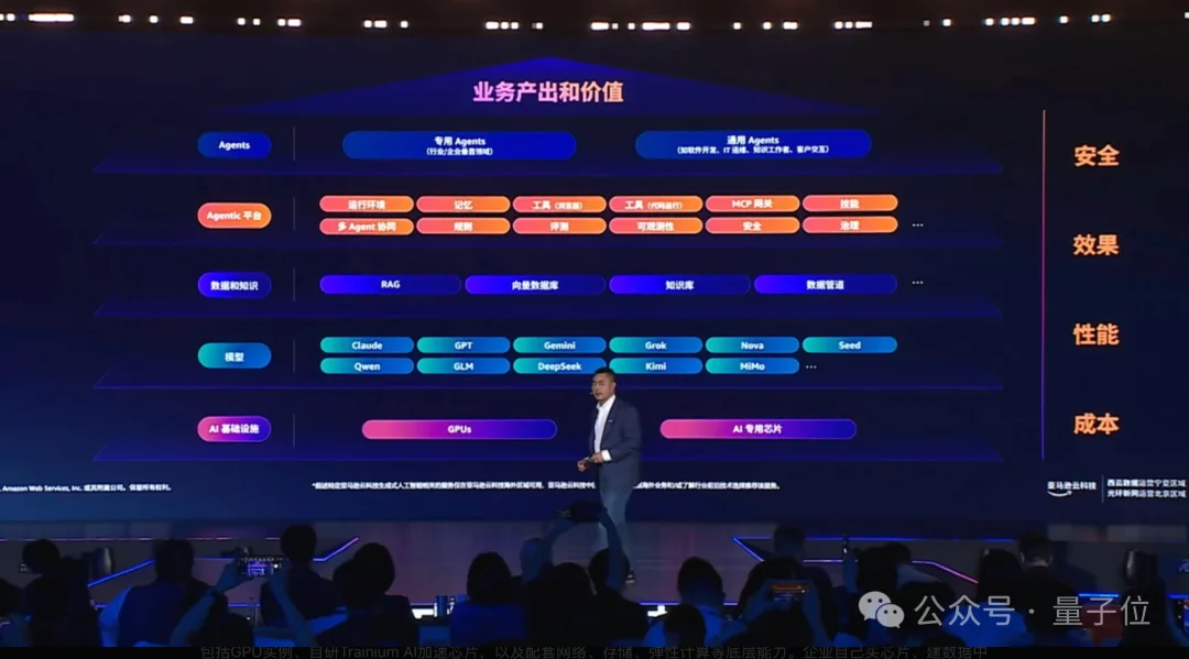 云计算一哥，让小鹏、Kimi和猎豹都爽了一把