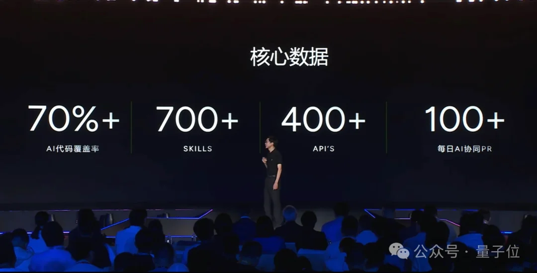 云计算一哥，让小鹏、Kimi和猎豹都爽了一把