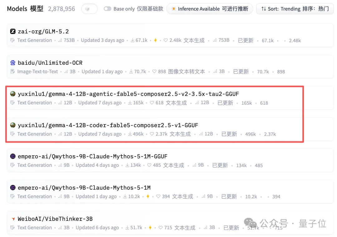 抱抱脸模型TOP榜黑马：个人开发者yuxinlu1如何力压大厂？