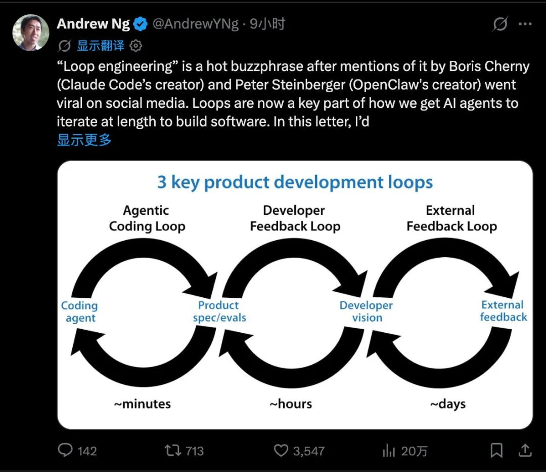 吴恩达深度解析Loop Engineering：AI循环工程的核心洞见