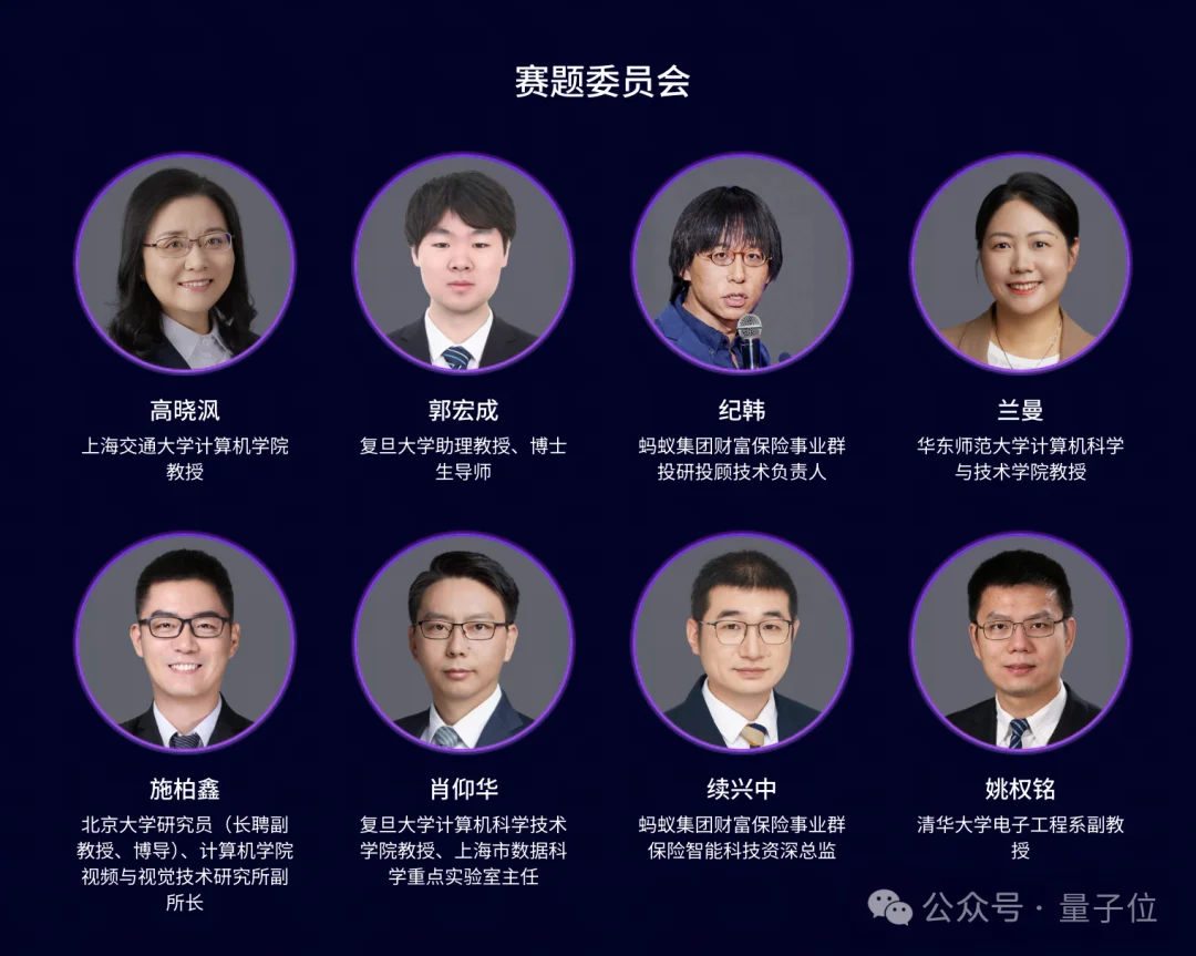 金融AI武道大会开赛！四道业务真题，出题人：猜不到最优解