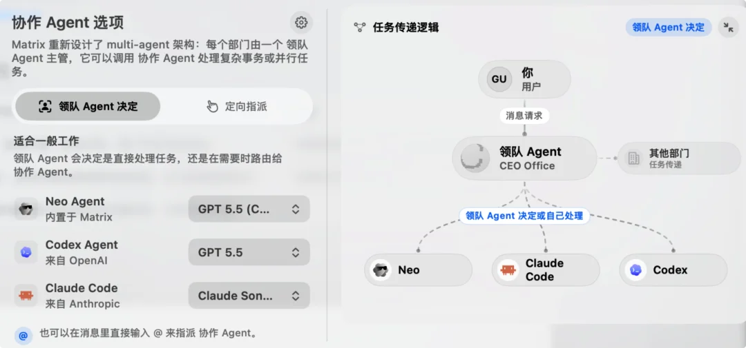 全球第一个「无人公司」来了：AI 开公司帮你赚钱，这件事终于有人跑通了