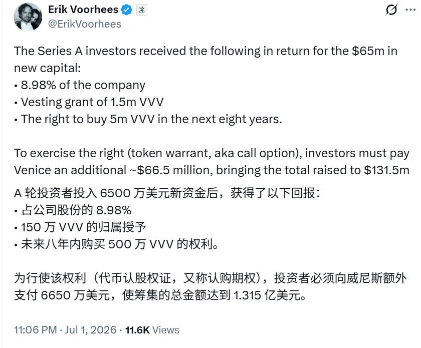 Venice AI完成6500万美元A轮融资，以隐私之名跻身独角兽丨News