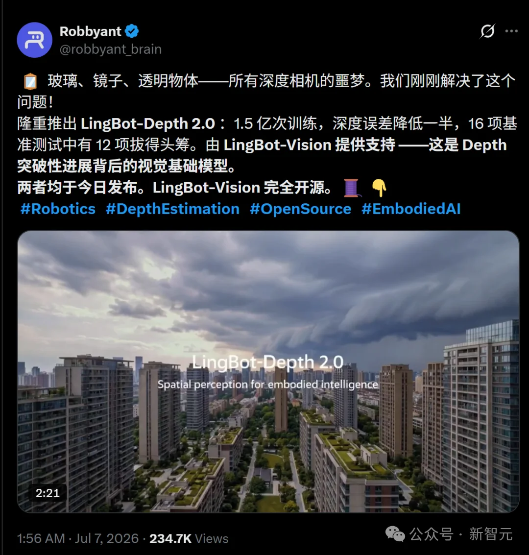 蚂蚁灵波开源LingBot-Depth 2.0：11亿参数空间感知模型，逆袭70亿大模型