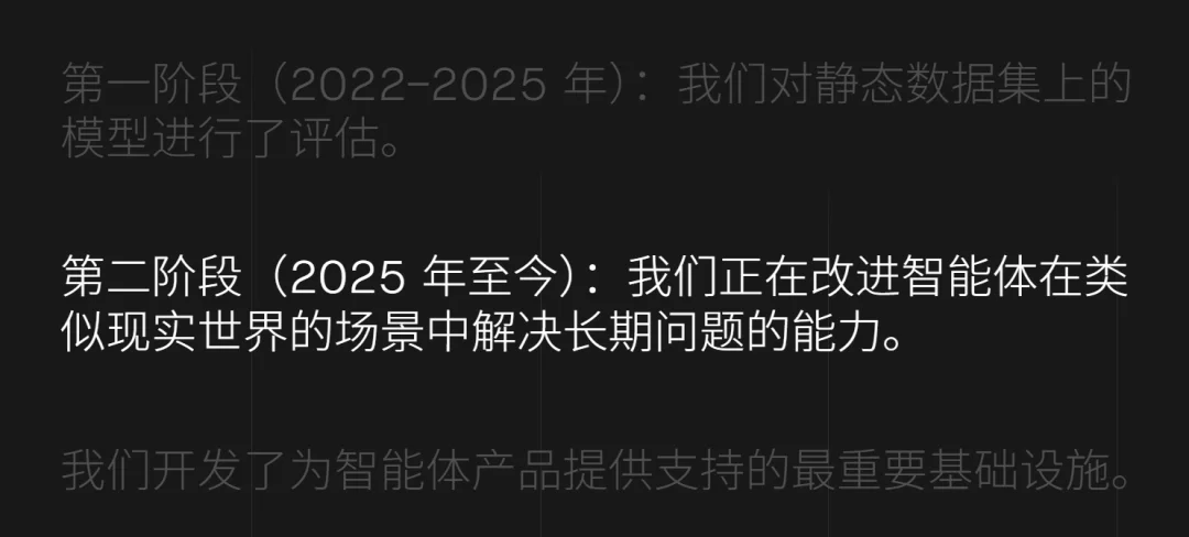 融资5000万美元，Patronus AI 要做AI Agent的压力测试场 | News