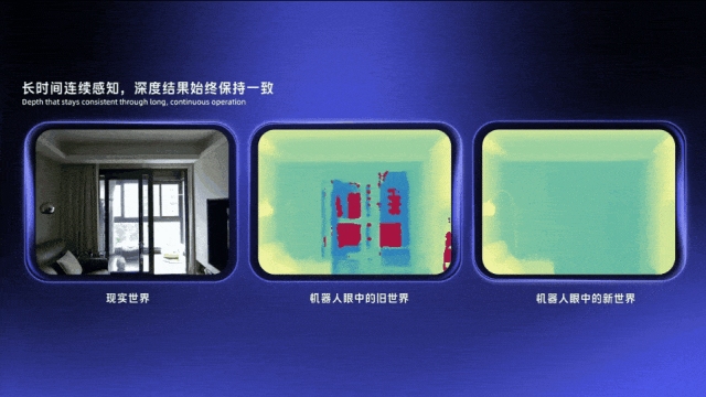 12项世界第一！国产基模一战封神，11亿参数逆袭70亿大魔王