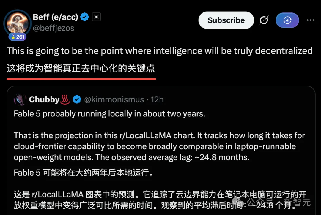 Reddit一张神图疯传！2年后，你的笔记本就能跑Fable 5