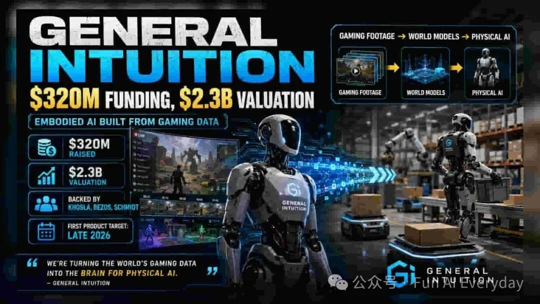 General Intuition：一家 23 亿美元 AI 公司，为什么拿游戏录像训练机器人