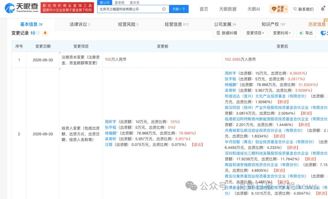 月之暗面紧急清退联合创始人汪箴股东身份，张予彤股权争议仲裁悬而未决