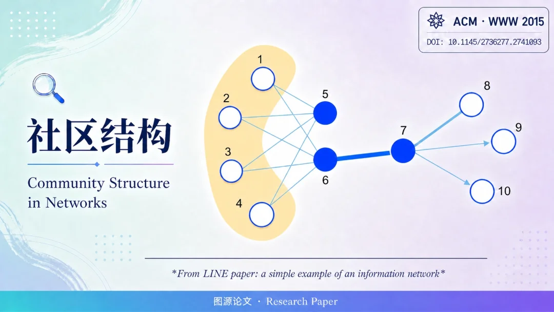 WWW时间检验奖颁给唐建博士：图神经网络的十年远征与AI制药的底层逻辑