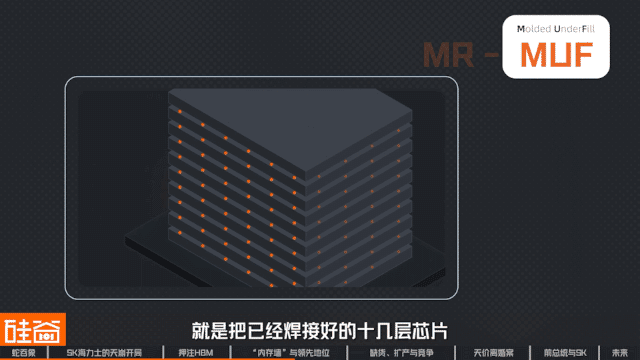 SK海力士崛起史：一个荒诞又狗血的财阀故事，如何卡住全球AI的脖子