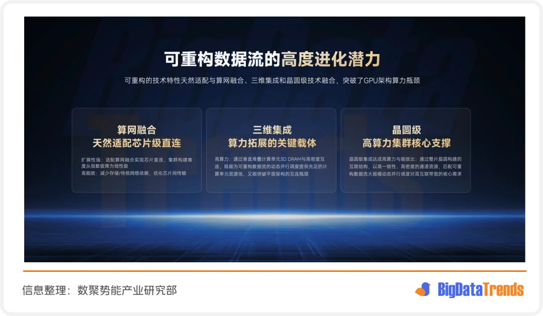 逛完WAIC 2026我悟了：国产AI芯片的真对手，根本不是英伟达的GPU