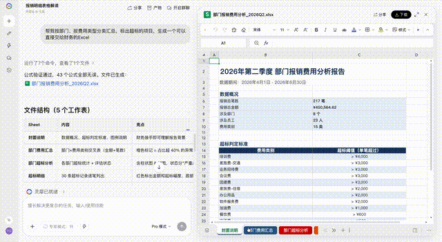 Claude Cowork干不了，这个国产AI全包了！6小时的活15分钟干完
