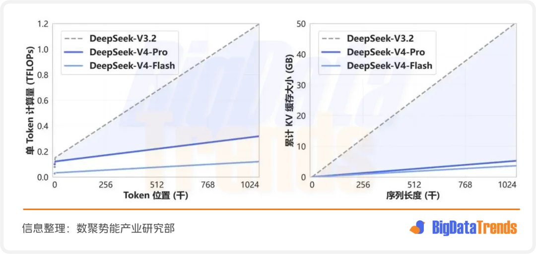 逛完WAIC 2026我悟了：国产AI芯片的真对手，根本不是英伟达的GPU