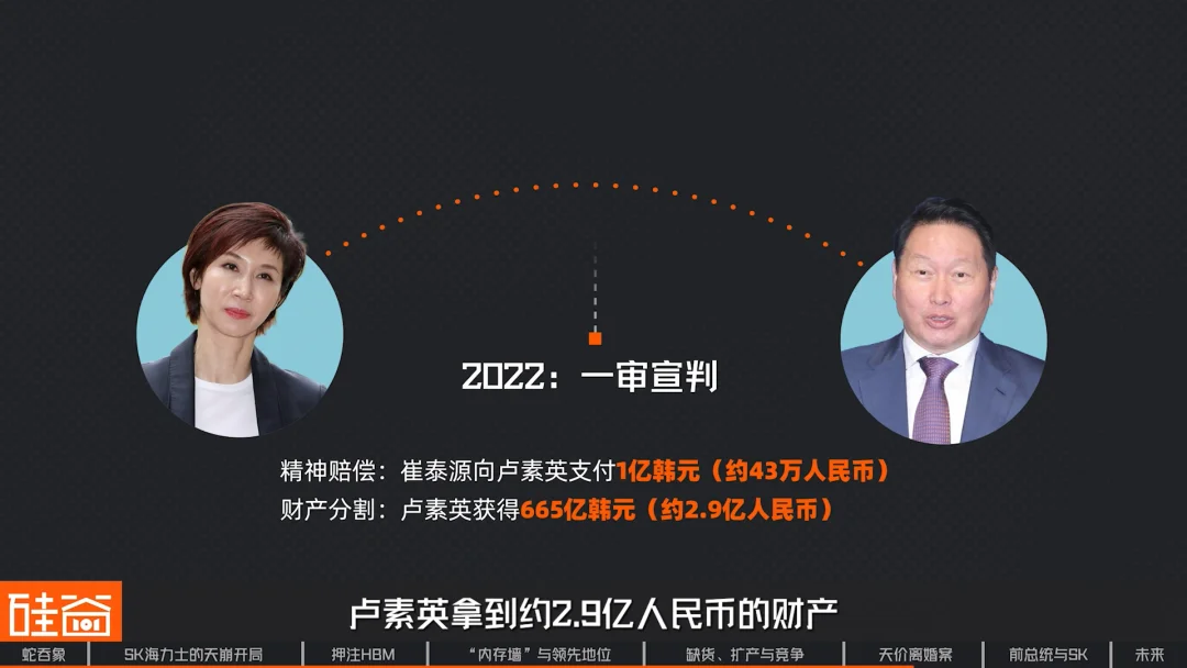SK海力士崛起史：一个荒诞又狗血的财阀故事，如何卡住全球AI的脖子