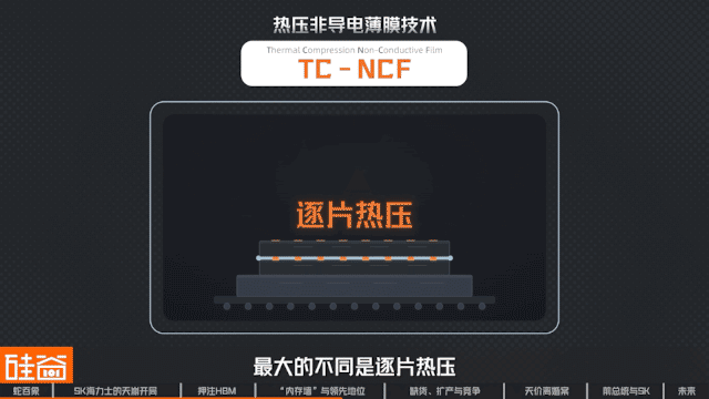 SK海力士崛起史：一个荒诞又狗血的财阀故事，如何卡住全球AI的脖子