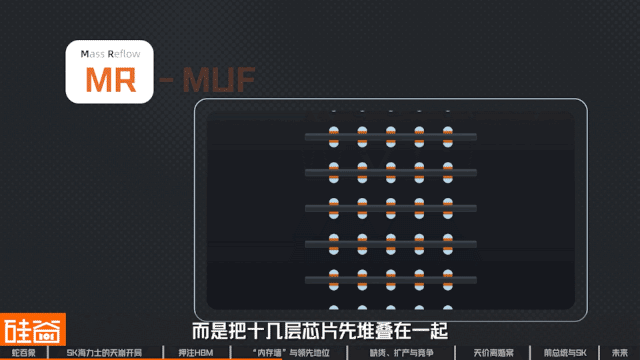 SK海力士崛起史：一个荒诞又狗血的财阀故事，如何卡住全球AI的脖子