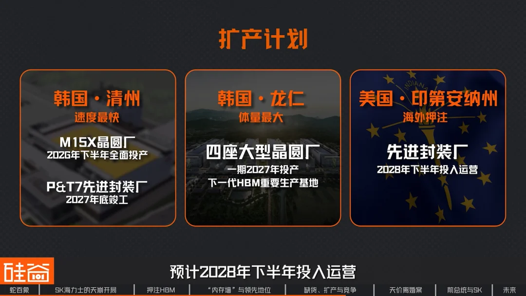 SK海力士崛起史：一个荒诞又狗血的财阀故事，如何卡住全球AI的脖子