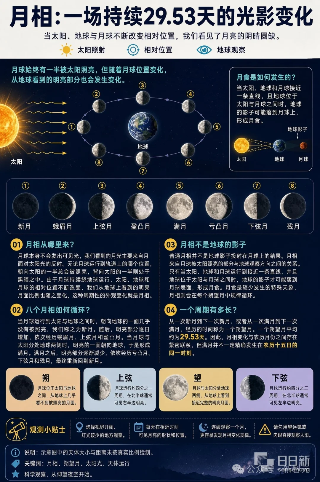刚刚，中国AI首次赢了！一张8K东方长卷惊艳全场