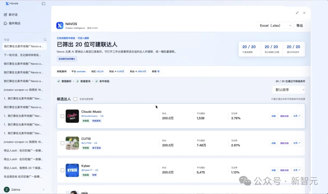 帮ChatGPT补足短板的，竟然是一家中国黑马！