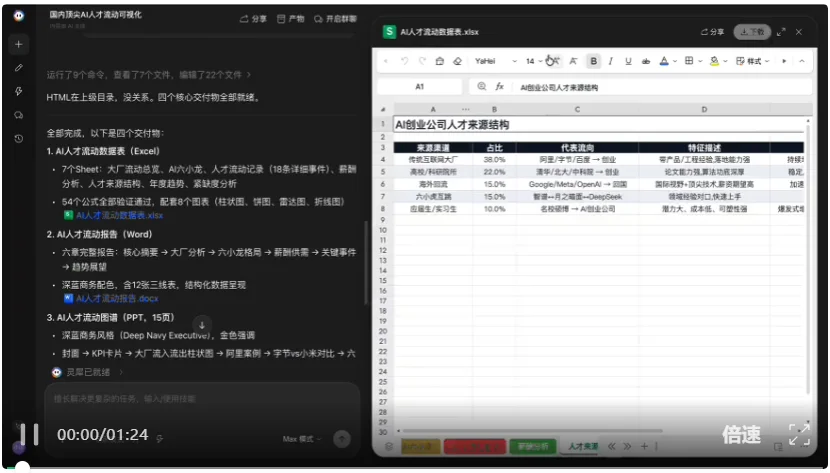 Claude Cowork干不了，这个国产AI全包了！6小时的活15分钟干完