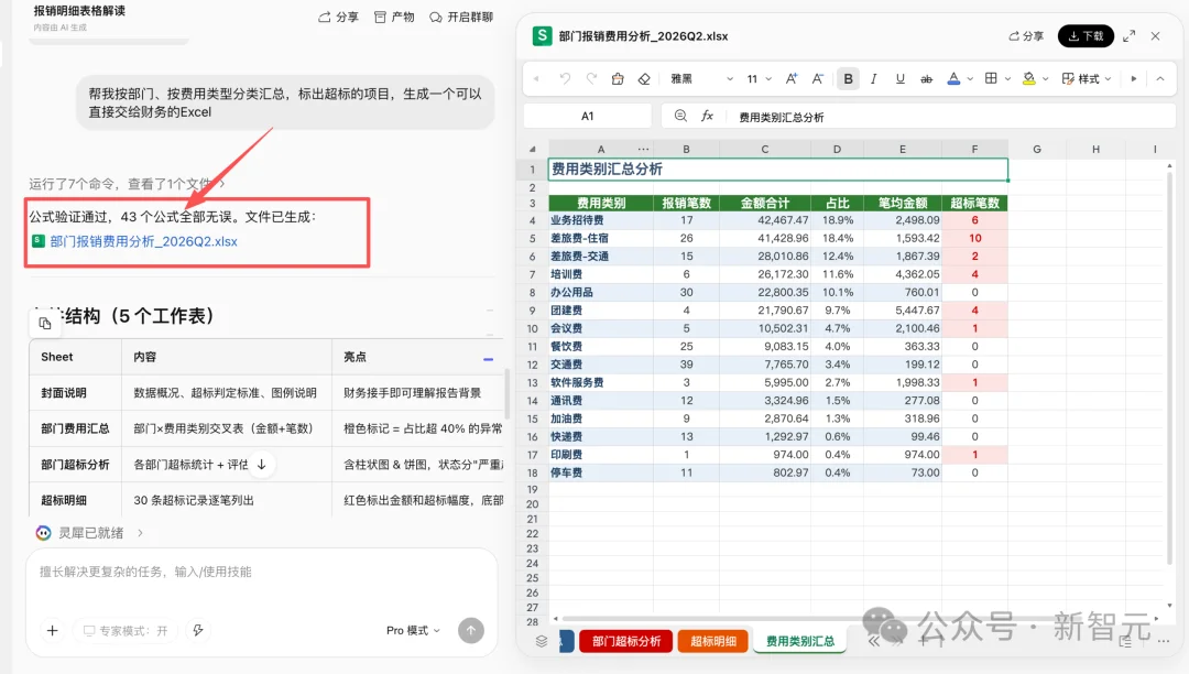 Claude Cowork干不了，这个国产AI全包了！6小时的活15分钟干完