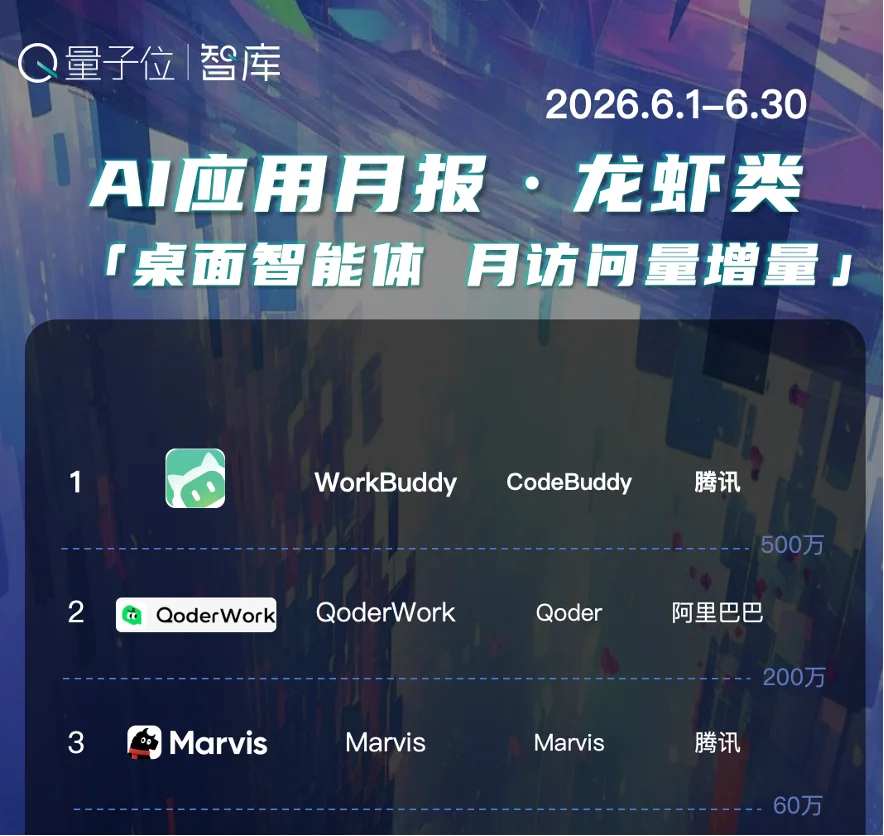 APP应用商店迎来Agent化革命：智能体时代如何重塑移动生态？