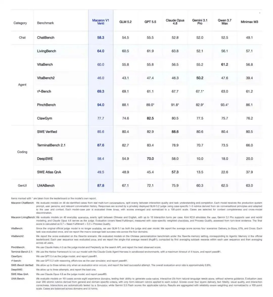 爆改GLM-5.2！全球首款200万上下文混合LoRA开源，外挂四大专家彻底治愈技能冲突