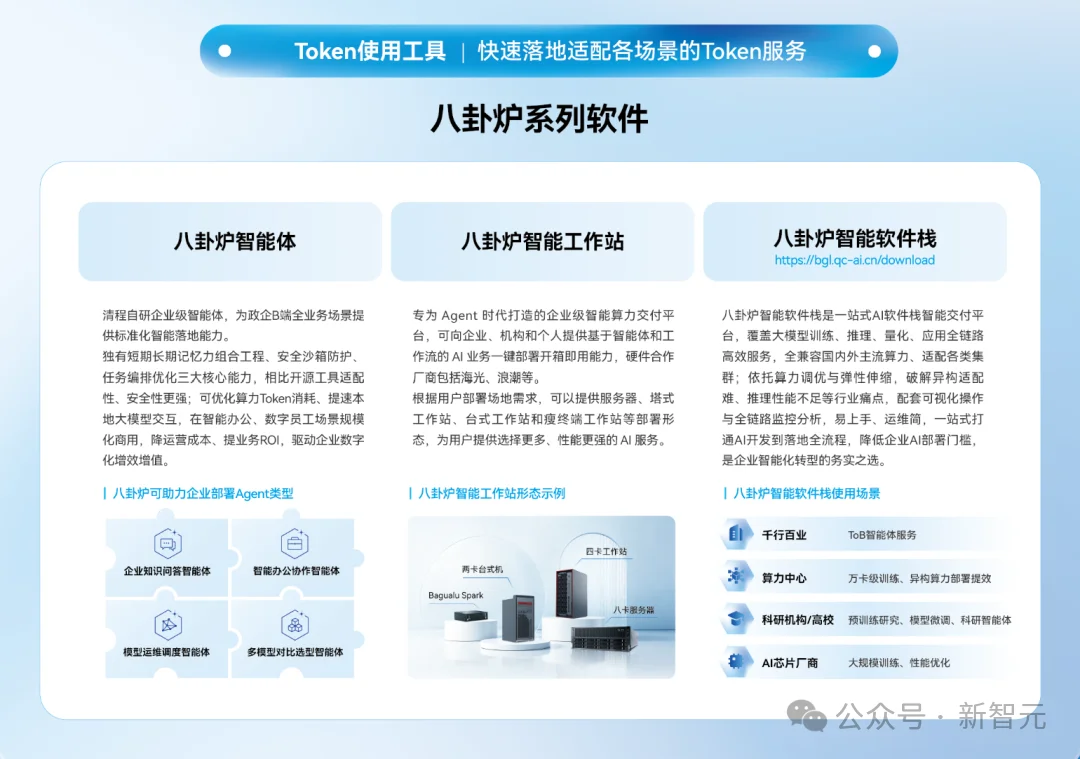 WAIC现场，建起一座AI版「超级电网」！跑DeepSeek成本暴降75%