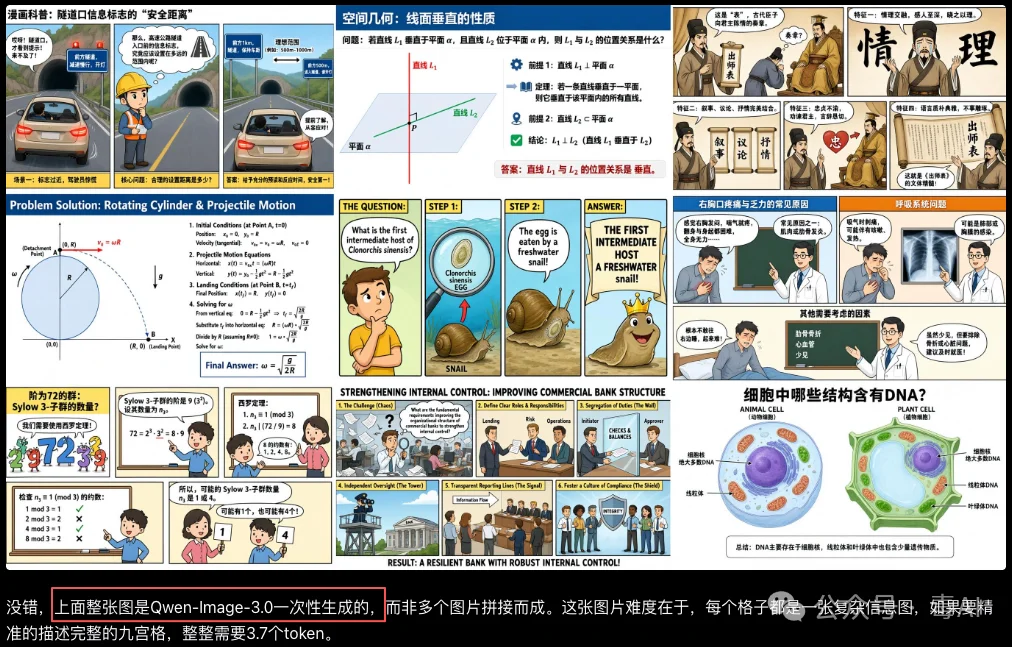 实测Qwen-Image-3.0：最新图像模型够「实」吗？